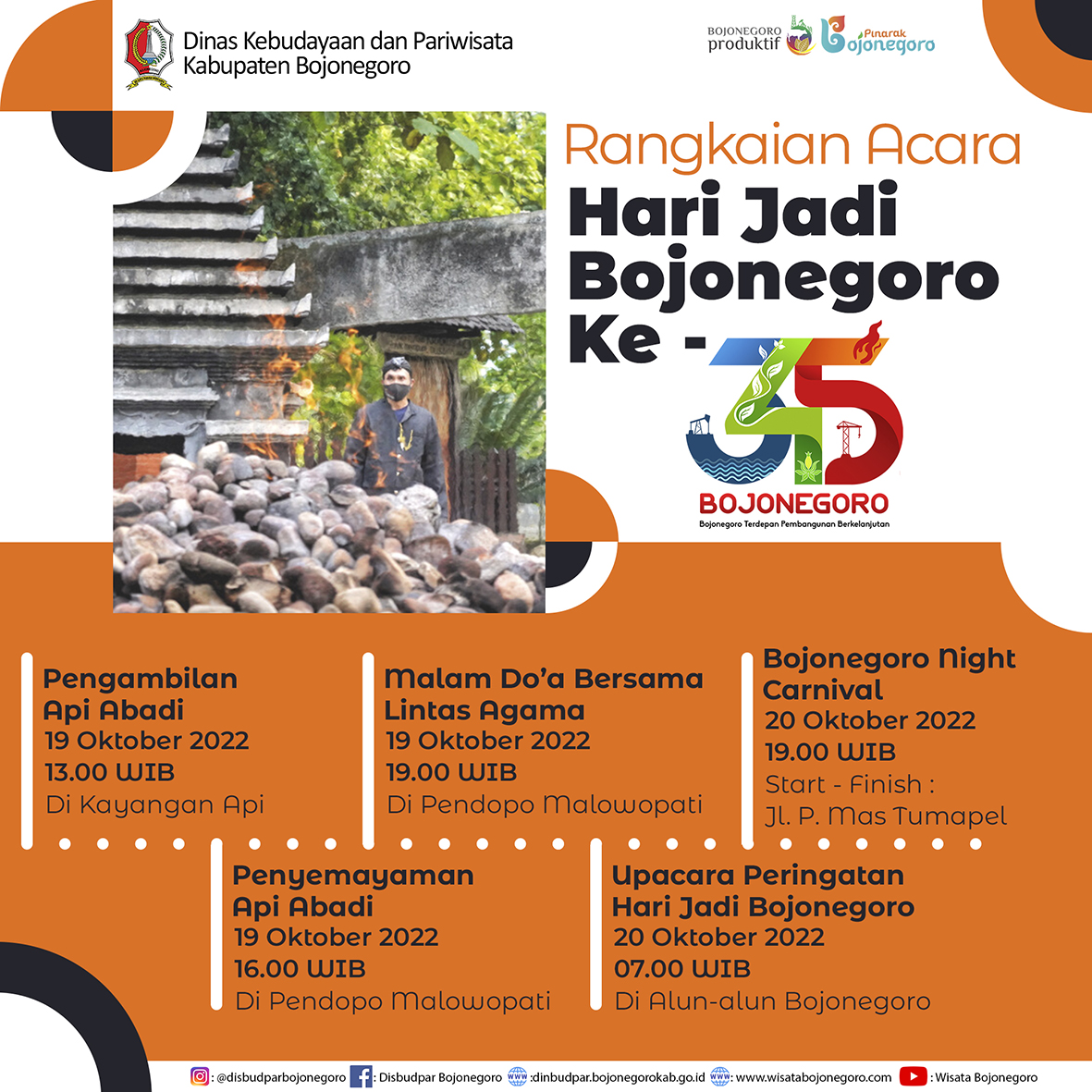 RANGKAIAN ACARA HARI JADI BOJONEGORO KE-345