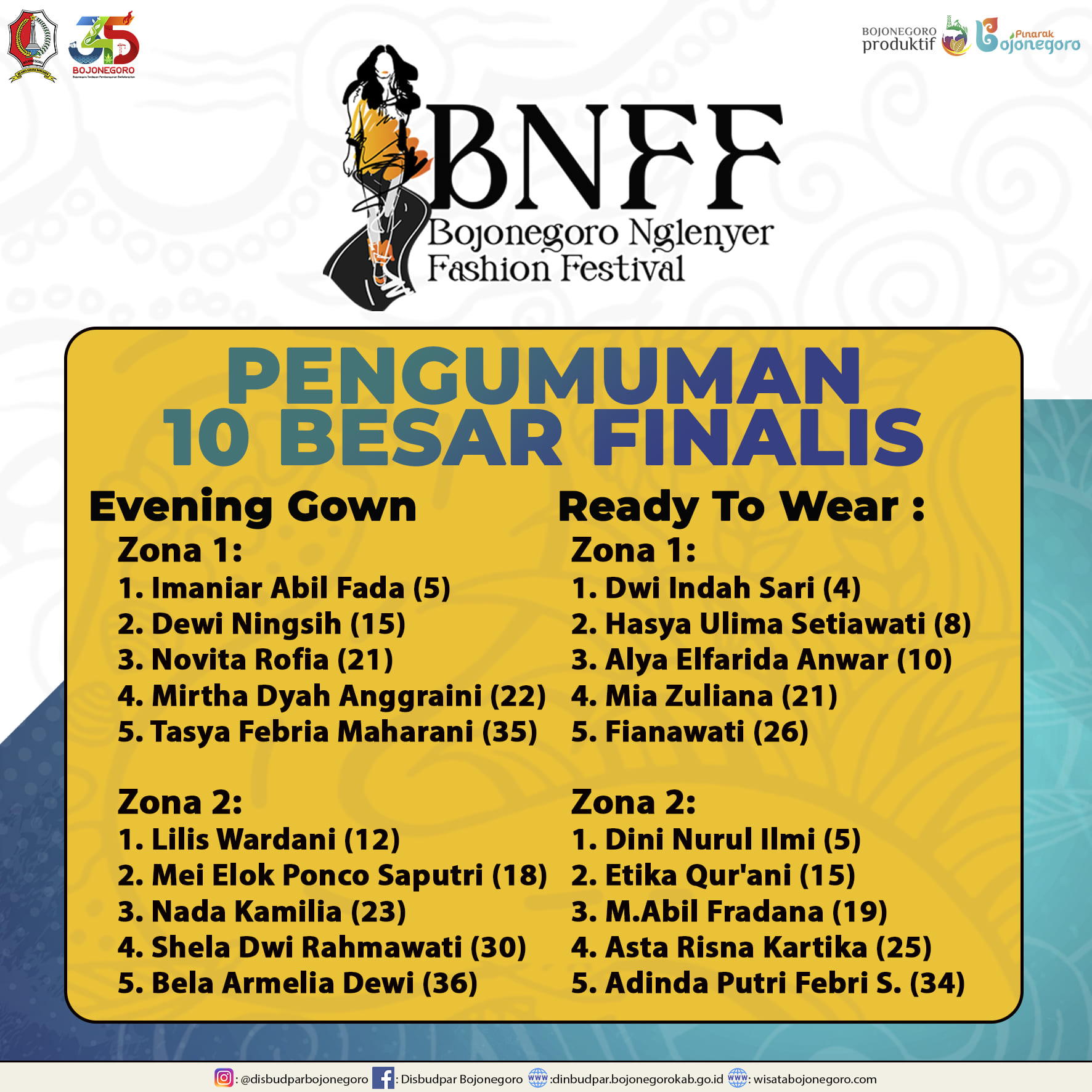PENGUMUMAN 10 BESAR FINALIS