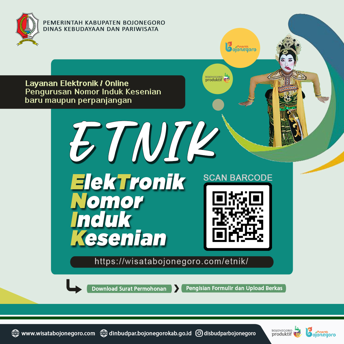 LAYANAN ELEKTRONIK PENGURUSAN NOMOR INDUK KESENIAN